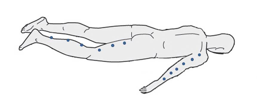 Posterior Positioning