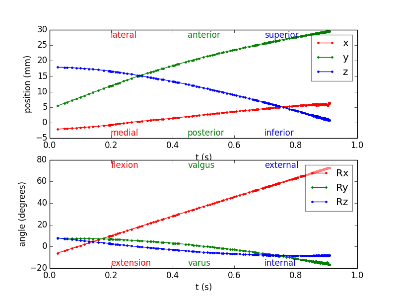medial_66.6_flexion_90.png