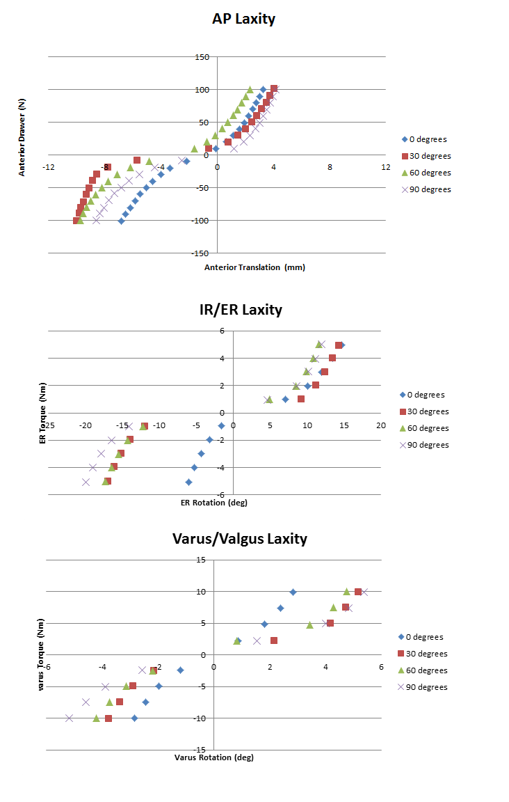 oks001_1LaxitGraphs.png
