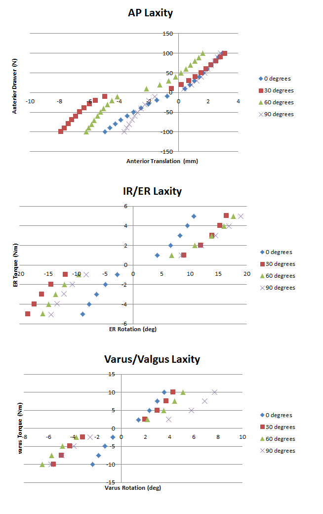 oks002_2LaxityGraphs.png