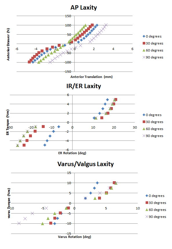 oks006_2LaxityGraphs.png