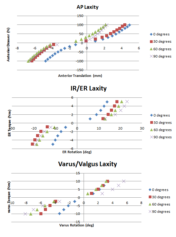 oks006_2LaxityGraphs.png