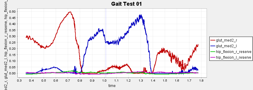 Gait_Test01.png