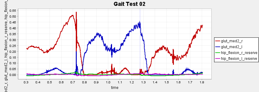 Gait_Test02.png