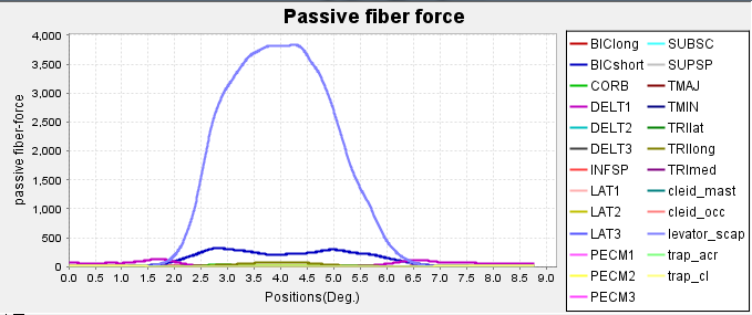 passive_fiber_force.png