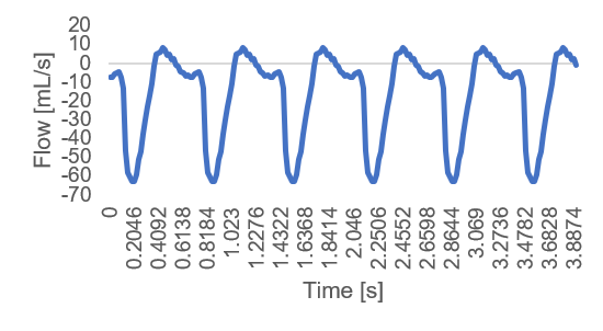 inlet_flow.png