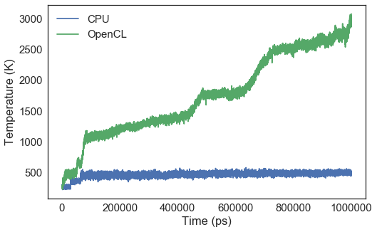 Temperature_increase.png