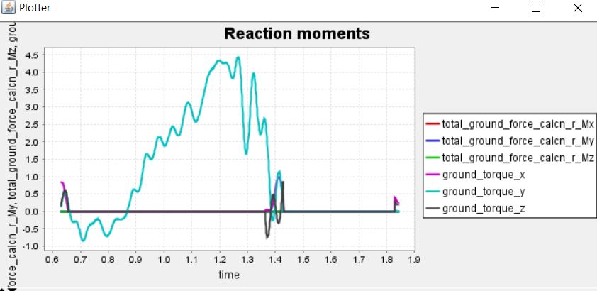 Reaction Moments.JPG
