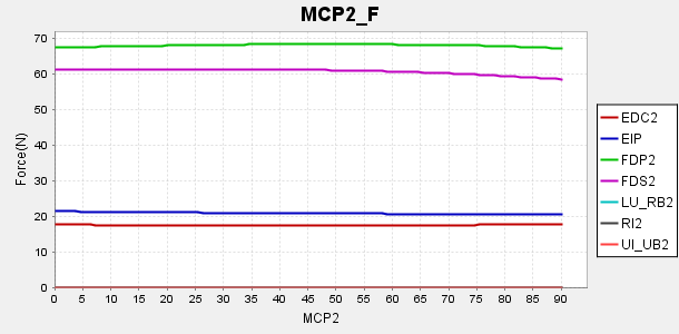 MCP2_F.png
