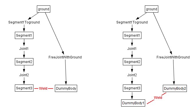 Model Topologies.jpg