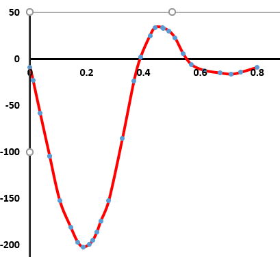 Inlet profile.PNG