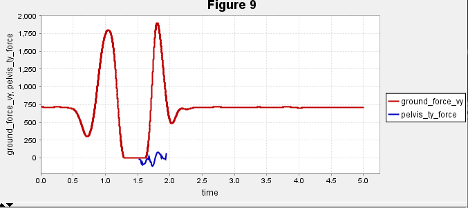 Vertical Jump Landing with GRF.png