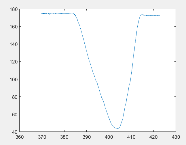 kneeangle_matlab.PNG