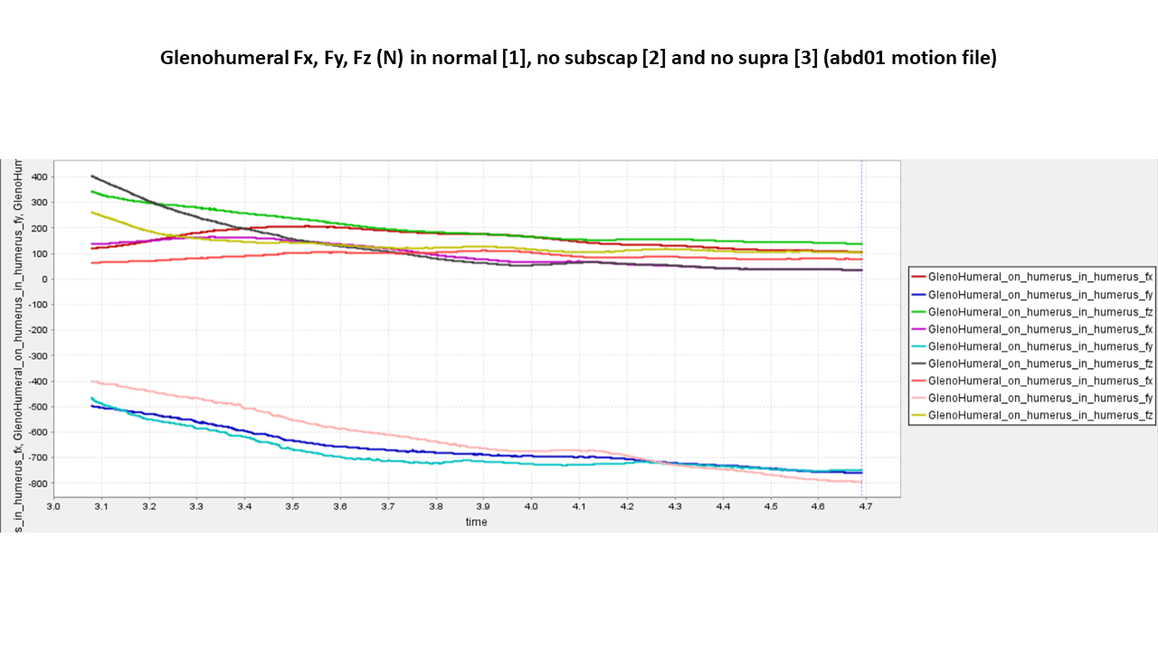 GH JRF normal and abnormal.png