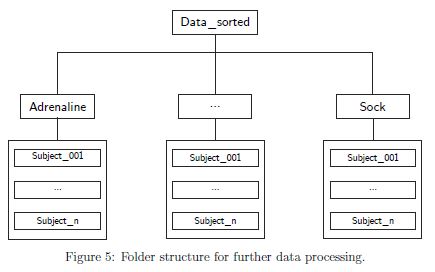 data_structure.JPG