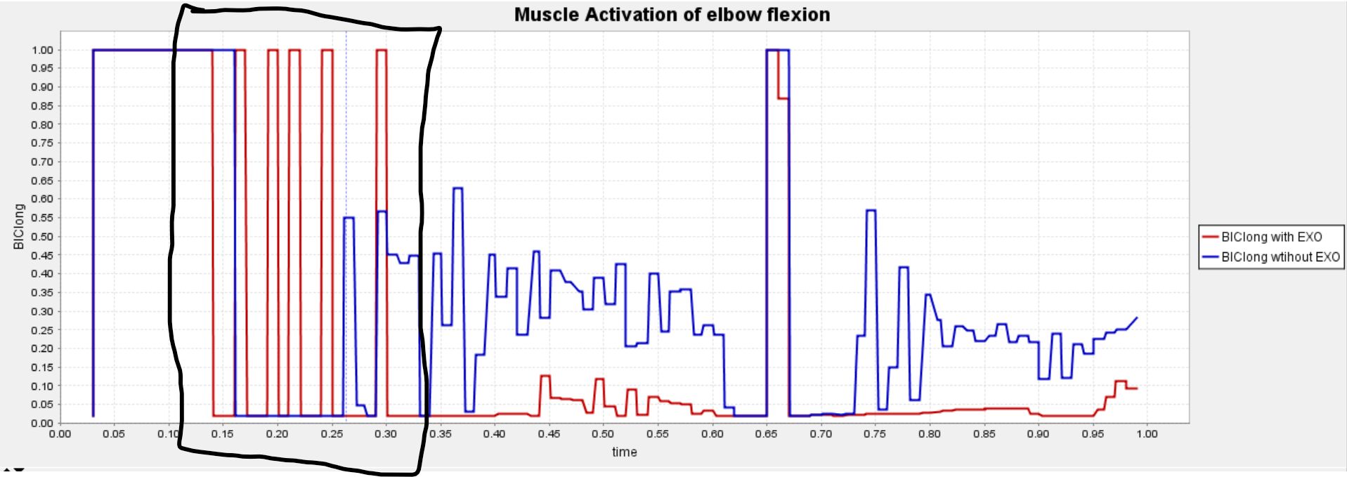 muscle activation 1.png