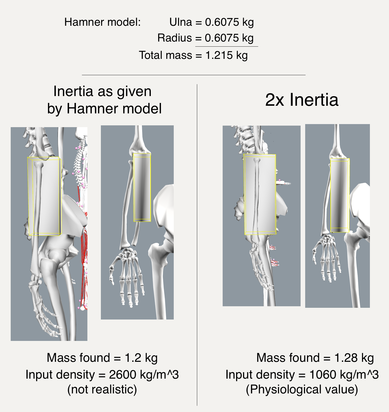 Inertia_comparison.png