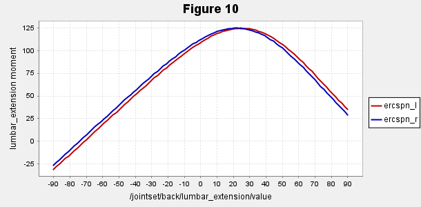 10 w sym 1 (bending).png