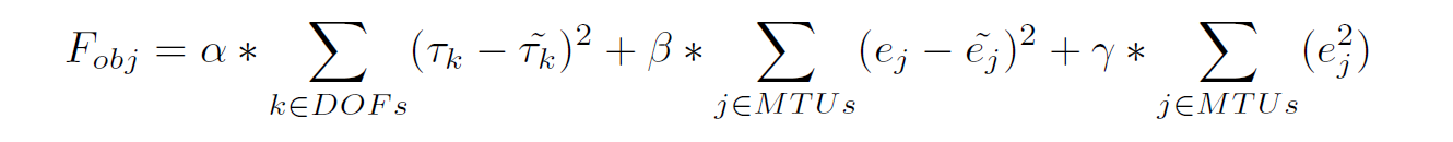 loss function CEINMS.png