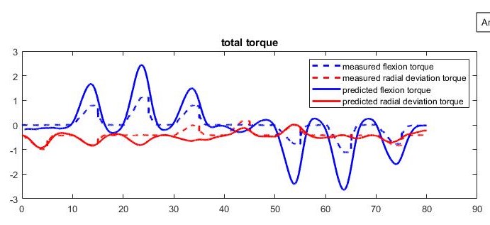 100 Hz.jpg