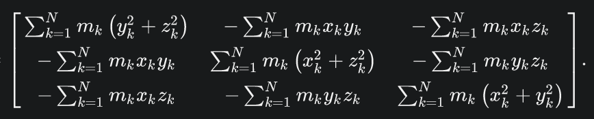 inertia_tensor_wikipedia.PNG