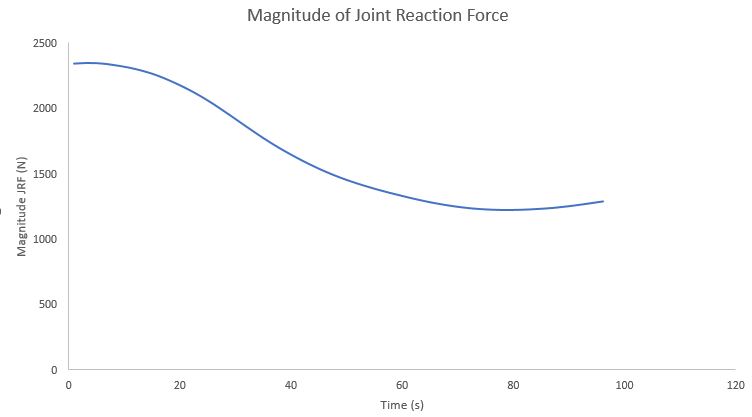 Figure 2.JPG