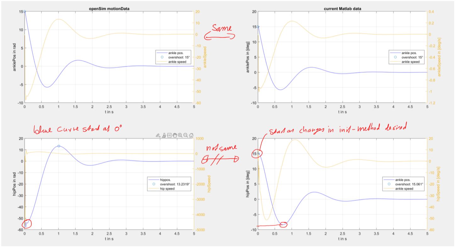 differentPlots.JPG