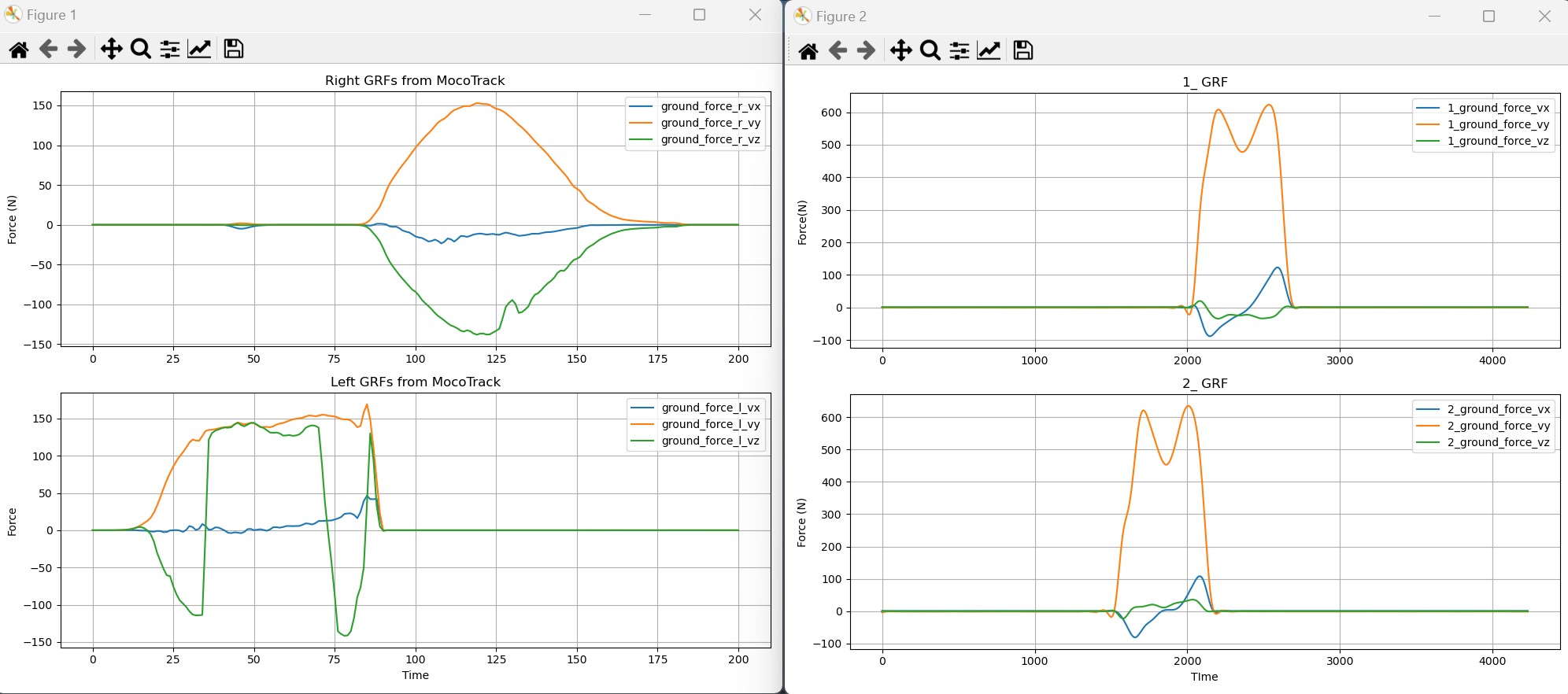 MocoTrack_GRFs.jpg