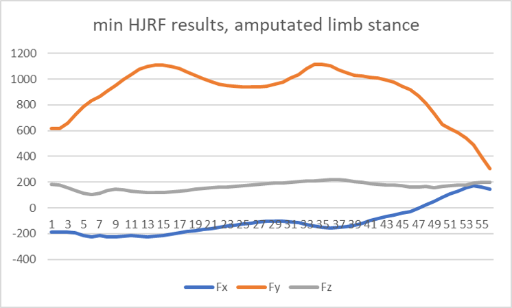 minHJRF_plot.png