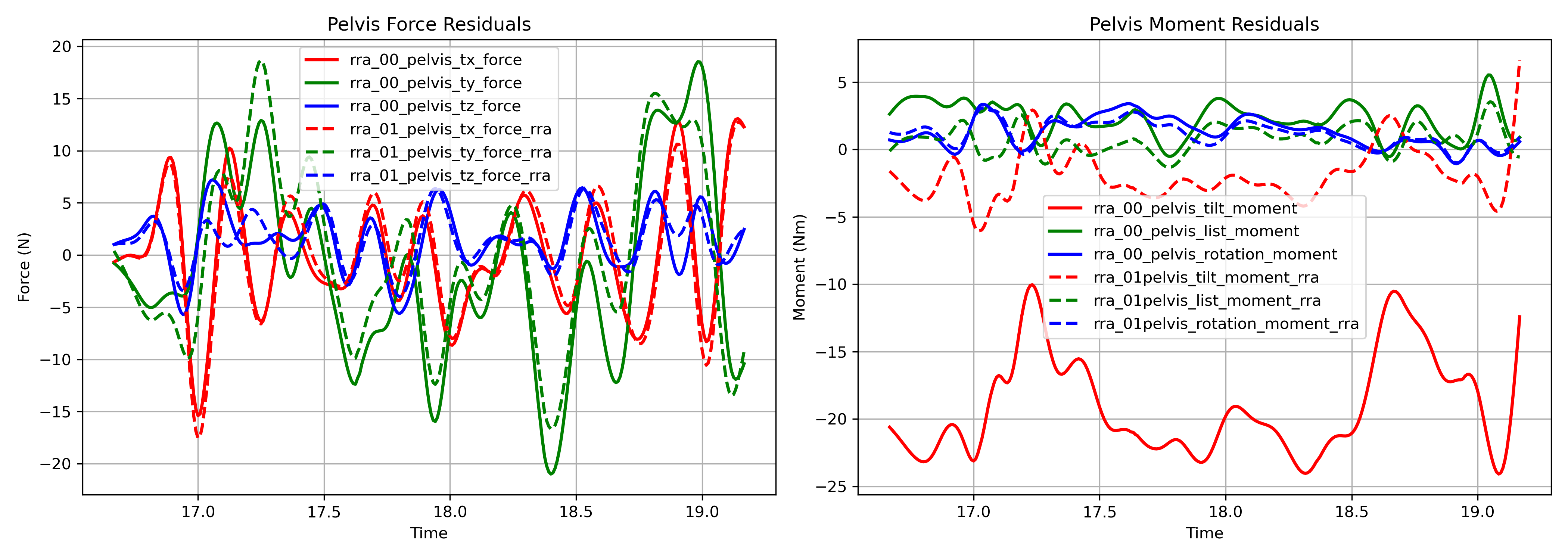 residual_plot.png