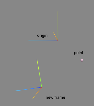 3D_space_point_frames.png