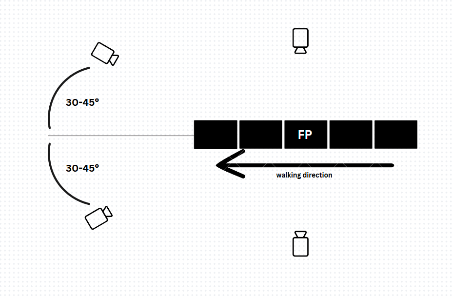 semi-circle setup.png